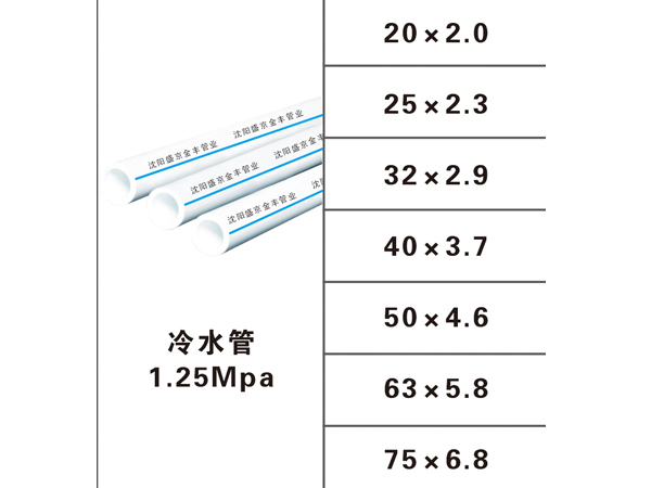 新民管件选购指南:从弯头法兰到沟槽管件的品类、标准与应用全解析