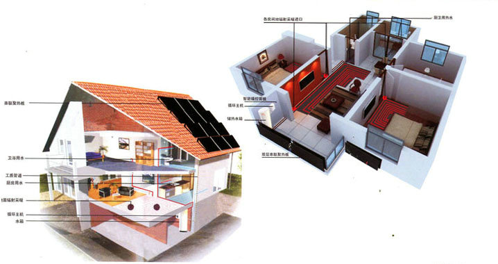直饮速热一体机  郑州皇明太阳能总代理郑州皇明太阳能丨13017688283郑州别墅型太阳能丨郑州阳台壁挂式太阳能-商品库-易商中国2ok.com.cn 让商品流通更简单,品牌推广,渠道建设,商品销售,网站建设