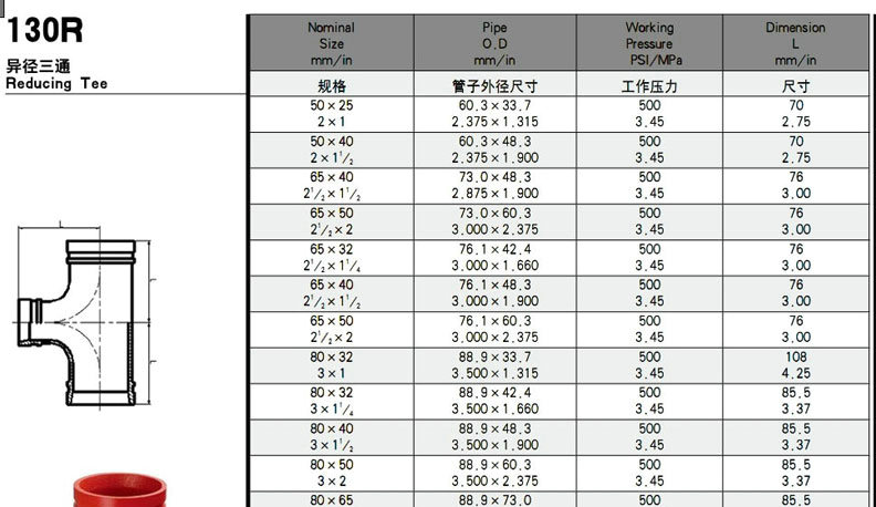 130r异径三通-迈克-球铁沟槽管件-迈克管件河南总代理