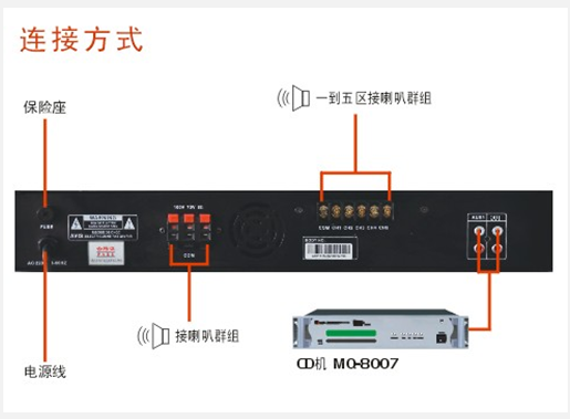 上一个 : 电脑编程节目定时器mq-8001    下一个 : mq-60/60u带前置定