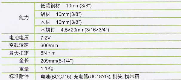 水暖管件：流过家家户户的小河