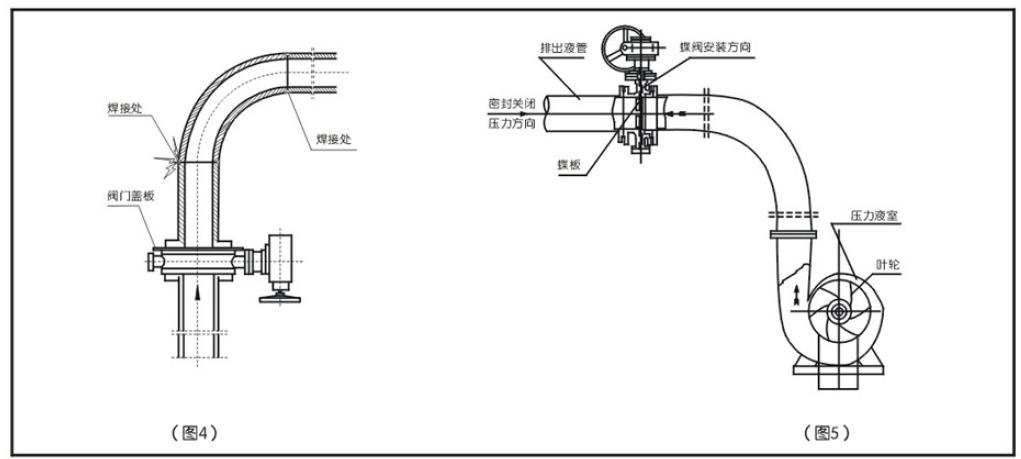 伸缩器 山西电站专用阀门 山西锅炉房专用减温