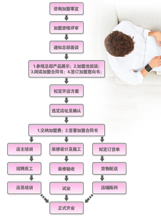 <em>冰女人女鞋</em>代理招商 Pure Women,沈阳女鞋批